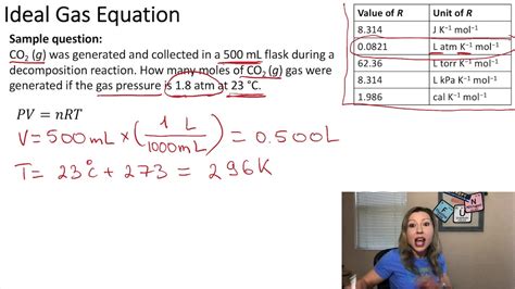 how to determine the gas constant